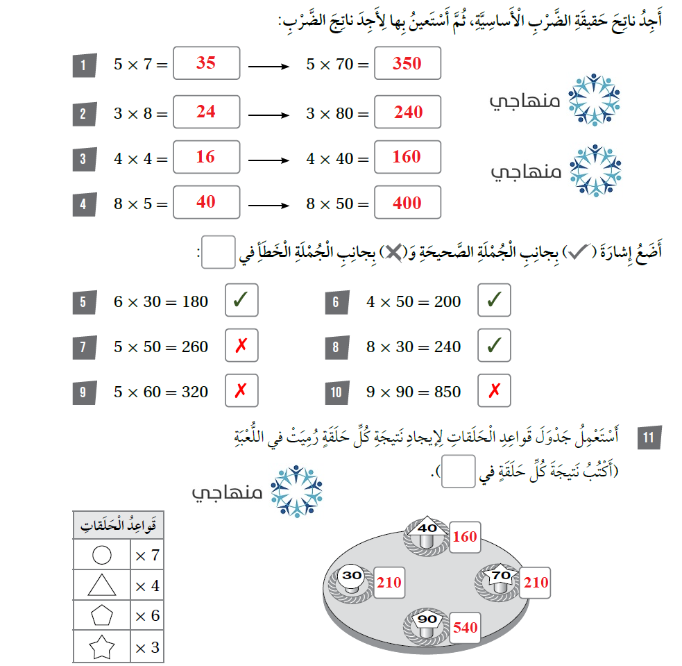 الضرب في مضاعفات العدد 10